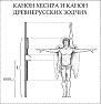 Приравняв 3 локтя Хесира к большой сажени (1 лх – 0,3088 м, то есть практически 1 гф), равной высоте роста с поднятой вверх рукой, убедимся, что антропоморфные пропорции Первой скрижали Хесира по нескольким параметрам совпадают с саженными пропорциями.